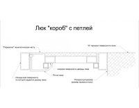 Так выглядит напольный люк АМО 1200пх1100 