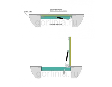 Напольный люк Стелс 900*1900п конструкция