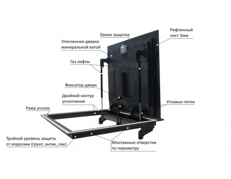 Контур-У 900*900